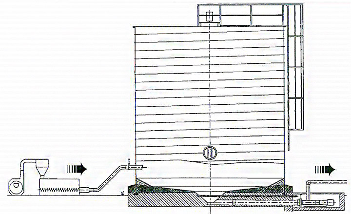 Principle of intermediate storage using the LIPP sugar beet silo