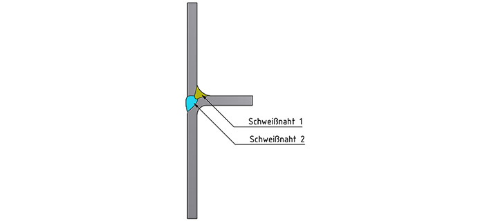 Drawing of a LIPP weld profile for drinking water tanks